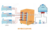 中国工业冷水机组，大陆工业冷水机组