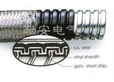 防爆不锈钢编制金属软管，防爆不锈钢编制电缆保护管